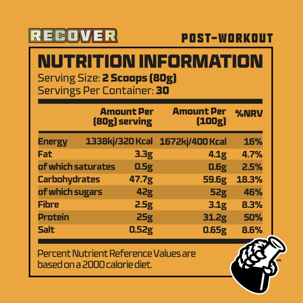 Beast Pharm RECOVER nutrition information