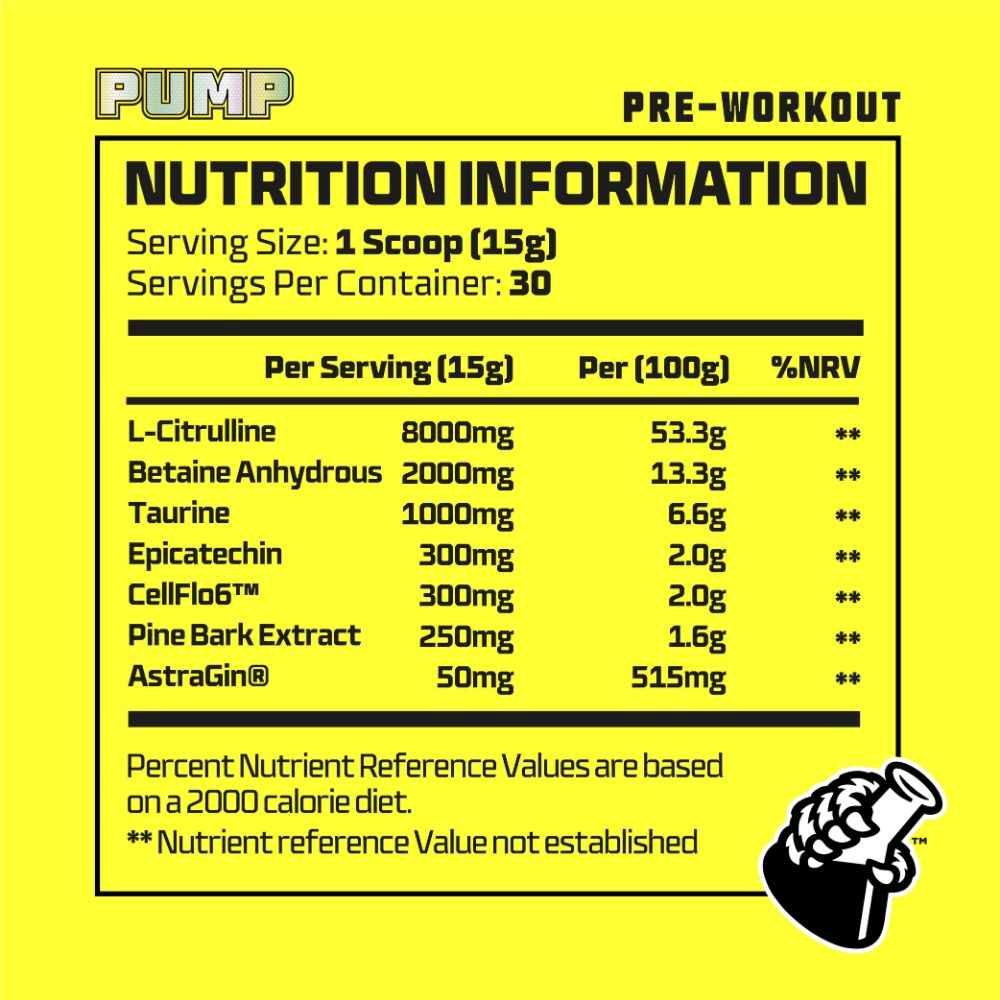 Beast Pharm PUMP nutrition information