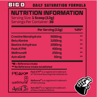 Thumbnail for Beast Pharm BIG D Daily Saturation Formula
