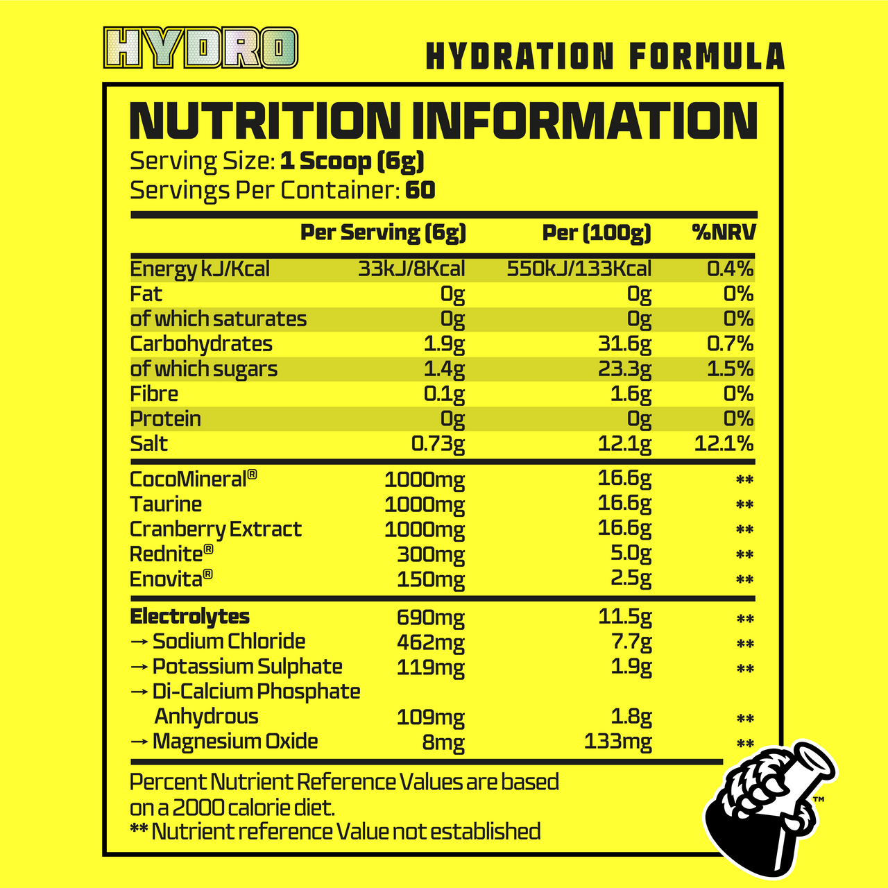 Beast Pharm HYDRO Lemon Sherbet nutrition information