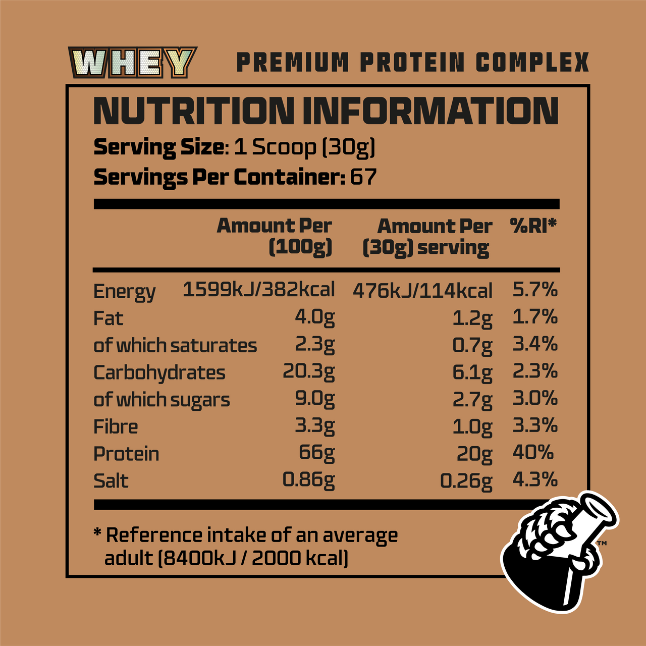 Beast Pharm WHEY Premium Protein Complex - 3 Sample Variety Pack